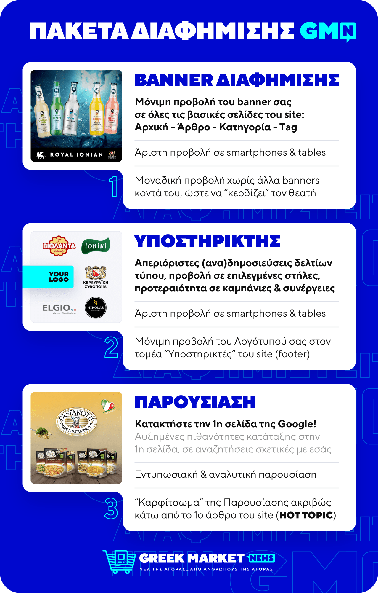 GMN PAKETA DIAFΗMISΗS 2025 2026 - Greek Market News